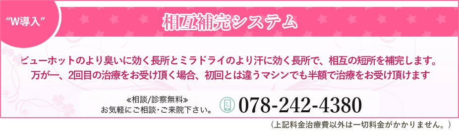 切らずに痛みも無く短時間で、すぐに効果が出る最先端のわきが・多汗症の治療です。